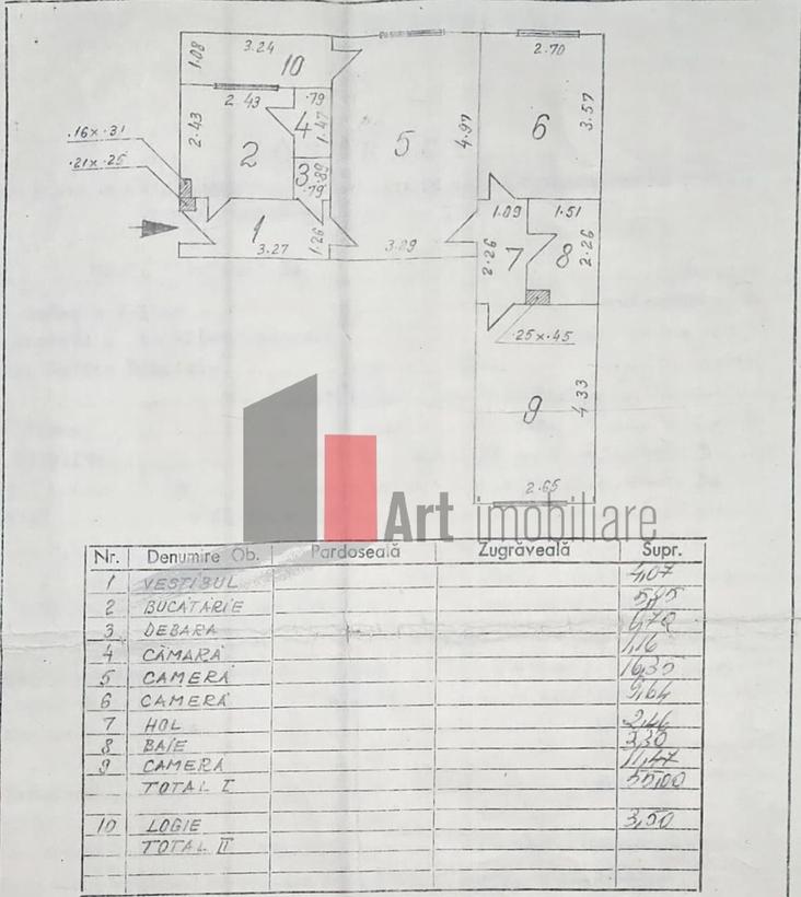 Piata Sudului Secuilor vanzare apartament 3 camere