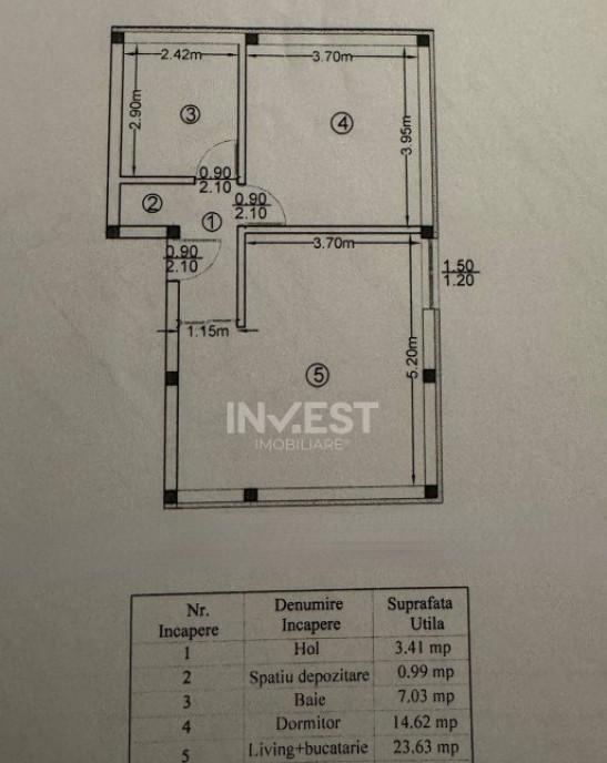2 camere mobilat utilat pacurari rediu