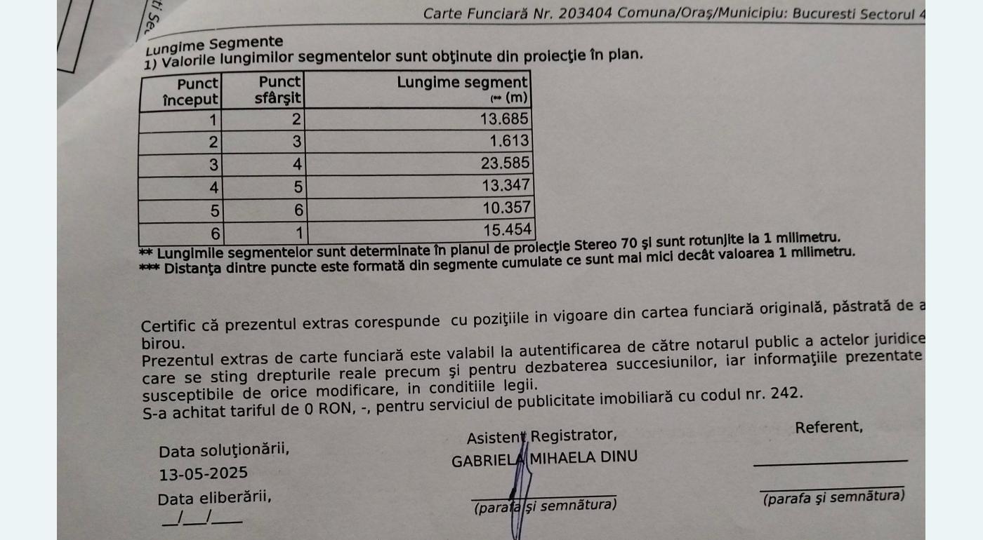 Teren Aparatorii Patriei metrou 346 mp Sold Ion Enache