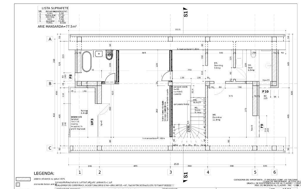 Vila nordica premium in sudul Bucurestiului