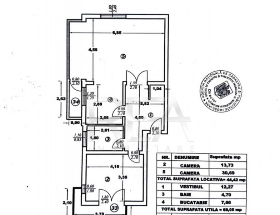 2 Camere Parcare Boxa Bloc Nou Zona Uverturii