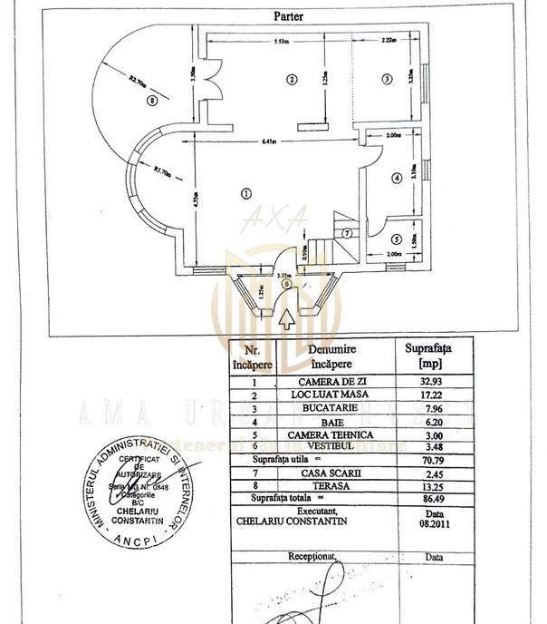 Casa P 1 Comuna Berceni teren 460 mp
