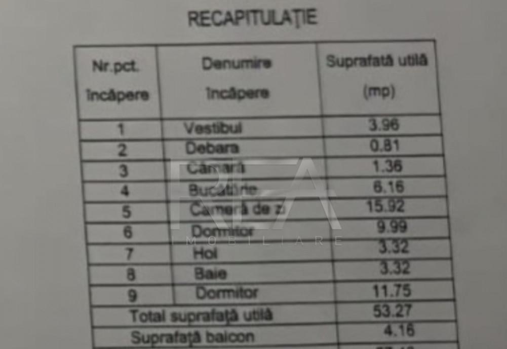 3 camere 2/4 anvelopat Afi Cotroceni Orizont