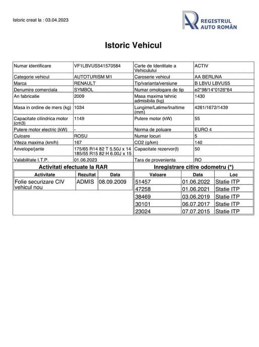 Renault Symbol Thalia 2009 doar 80000km icirc nmatriculata 2 500 eur