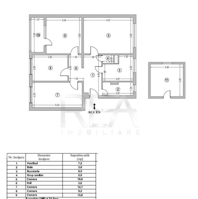 Apartament 4 camere Titan/Ozana - Gura Ialomitei central