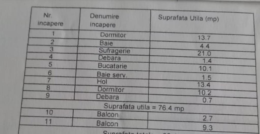 Apartament 3 camere Bd Independentei Bl T2 Turnu Magurele