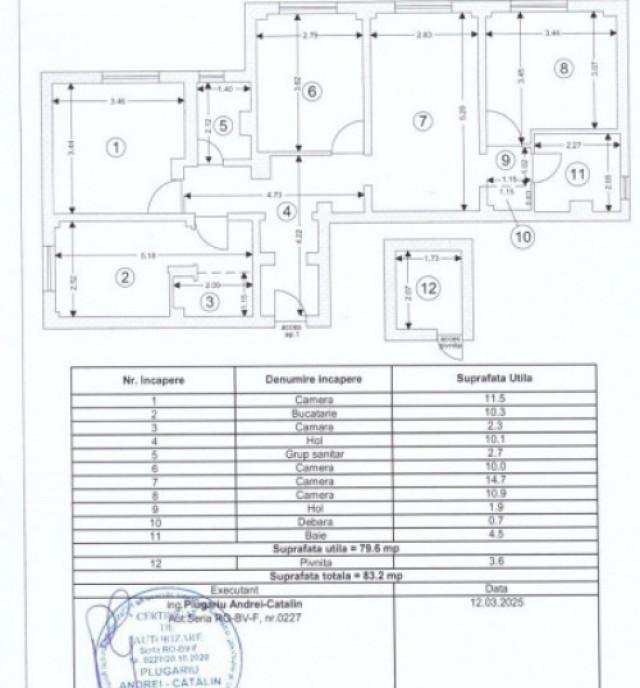 Apartament de 4 camere Mobilat utilat boxa Craiter