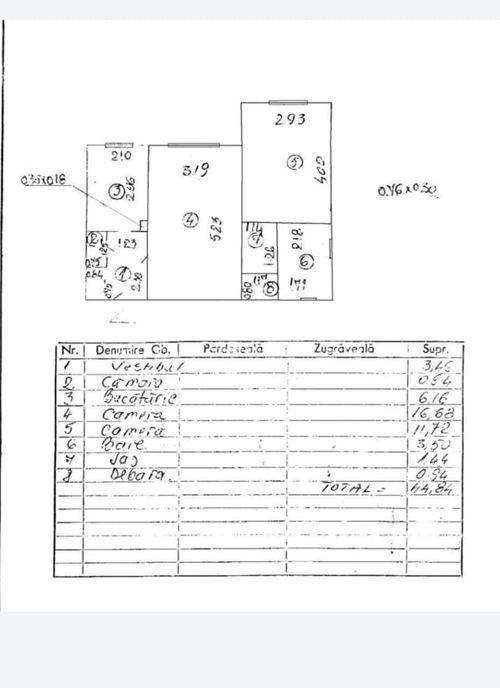 Apartament doua camere zona Unirii de inchiriat