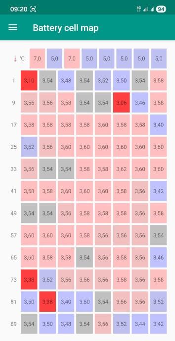 Kia soul ev full electrica automata luxury piele trapa panoramic 2018 5 500 eur