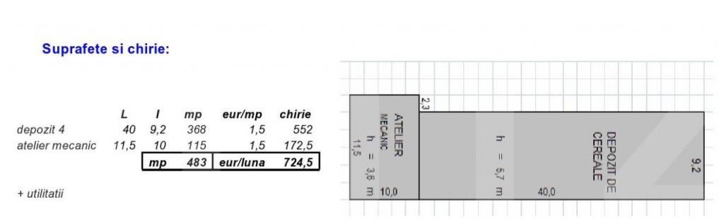 Apartament cu 2 camere 54 mp utili zona Iulius Mall