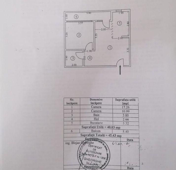 2 Camere Sector 4 Metalurgiei