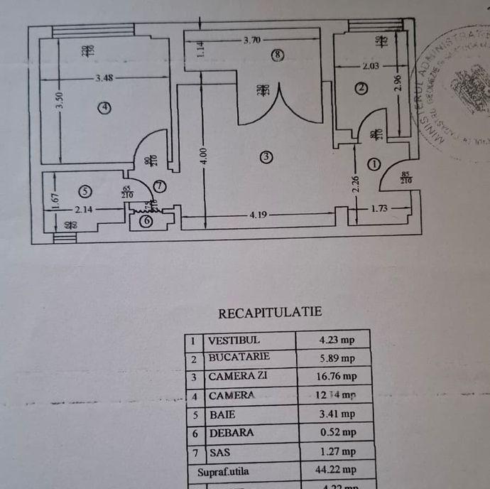 2 Camere Bd 1 Decembrie Renovat Mobilat Utilat Sector 3