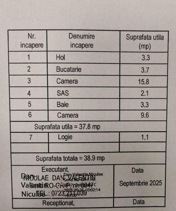 Apartament 2 camere giurgiului mobilat utilat