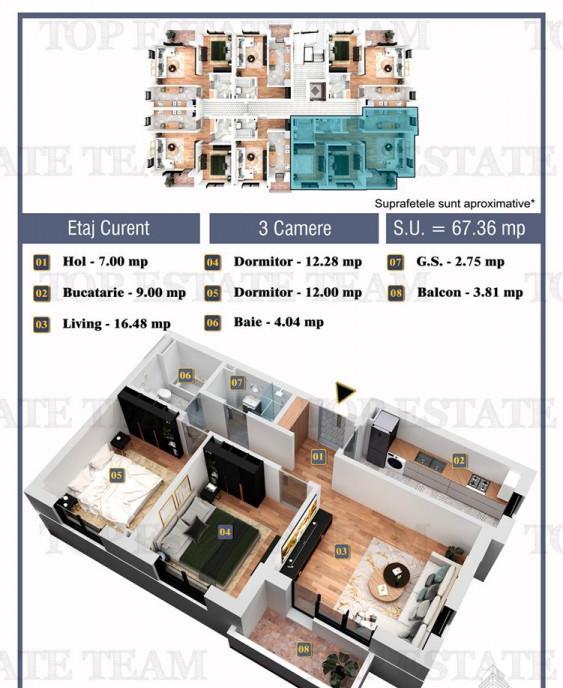 Apartament 3 camere cu finisaje premium si toate utilitatile