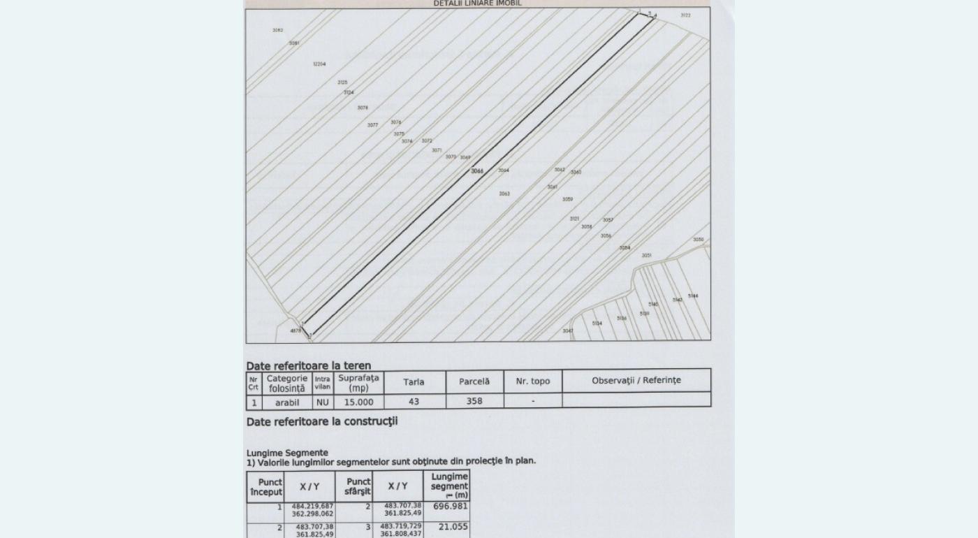 Teren agricol extravilan Mares Albota judet Arges