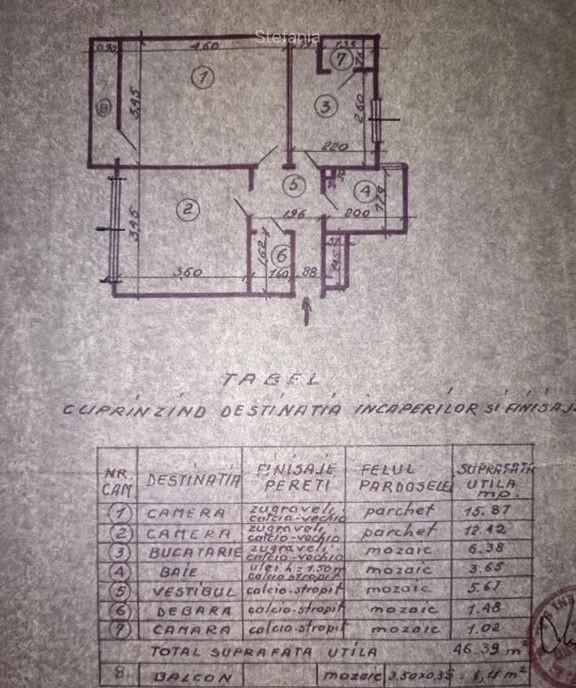 Apartament 2 Camere Decomandat Mobilat Utilat Piata Progr
