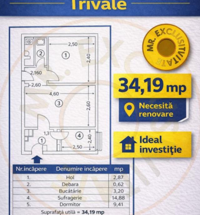 Apartament in Trivale doua camere