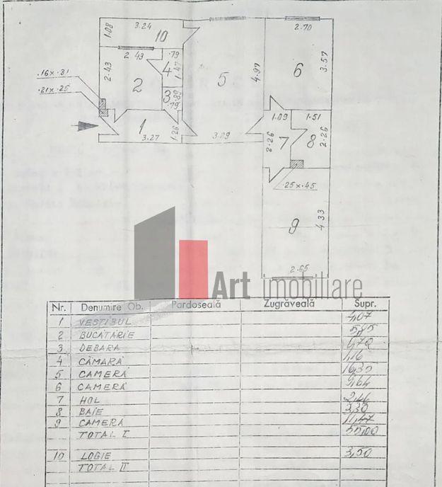 Vanzare apartament 3 camere Piata Sudului Secuilor